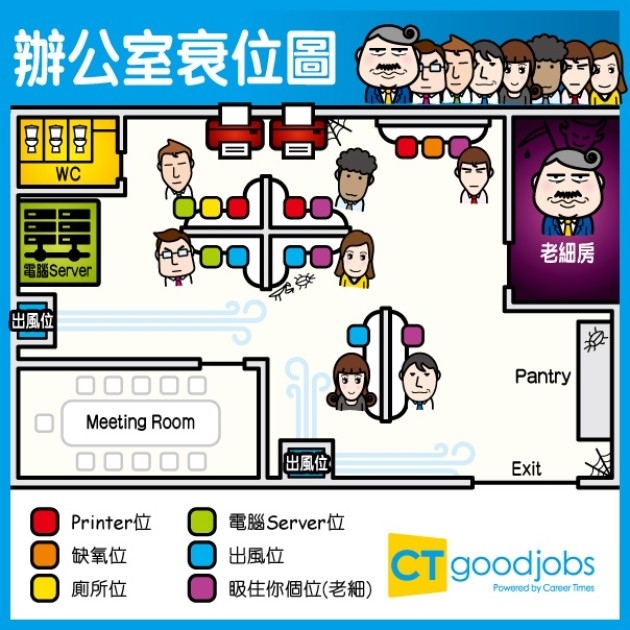 相片來源：CTgoodjobs