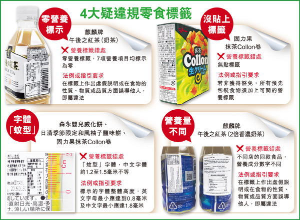 相片來源：香港經濟日報