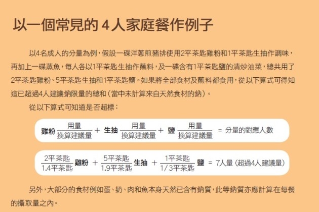 相片來源：消委會