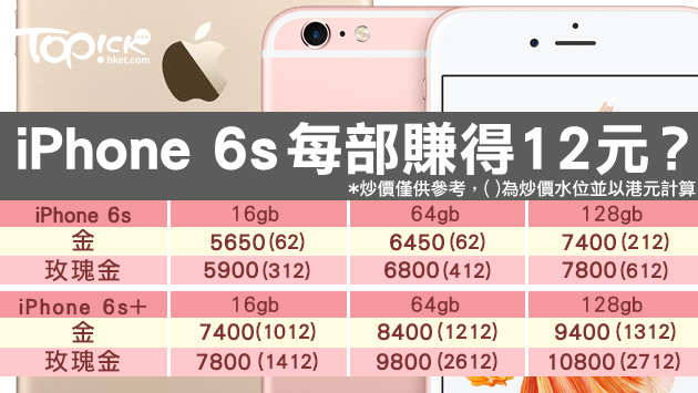 炒價不似預期iPhone 6s 水位最低只有12元？ - 香港經濟日報- TOPick