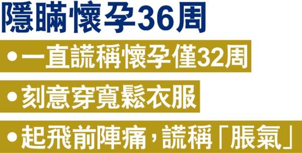 相片來源：晴報