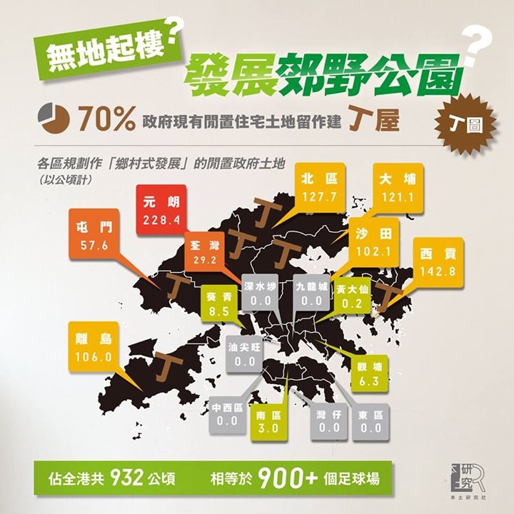 相片來源：本土研究社 Liber Research Community